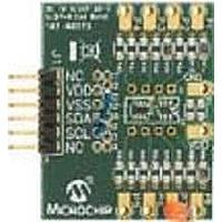 Digital Potentiometer Development Tools