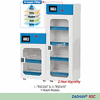 DaiHan DH.RSC.D70P PP Perforated Drawer, w527xd525mm Shelf for 660Lit.