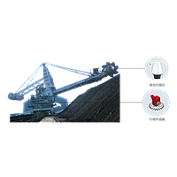 Sundy SDLM1250 Stationary Laser Stockpile-inventorying Equipment