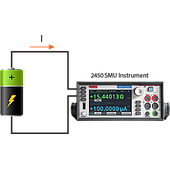 Maximizing Battery Life of IoT Devices By Minimizing Load Current Draw