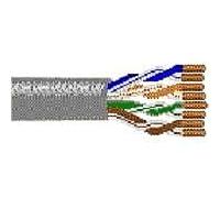 Belden 1700A 009U1000 Networking 24AWG 4PR UNSHLD 1000ft BOX WHITE