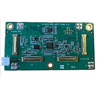 Embedded Tools & Accessories