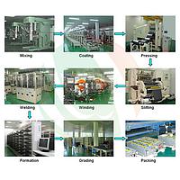 TOB TOB-CCSL01 Semi-Auto Cylindrical Cell Production Line