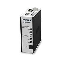 HMS Networks AB7827-F X-Gateways AS-interface Master to CANopen Slave