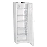 Pharmacy Refrigerators Inspection Service