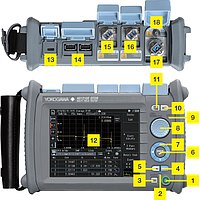 Optical attenuation meter repair service